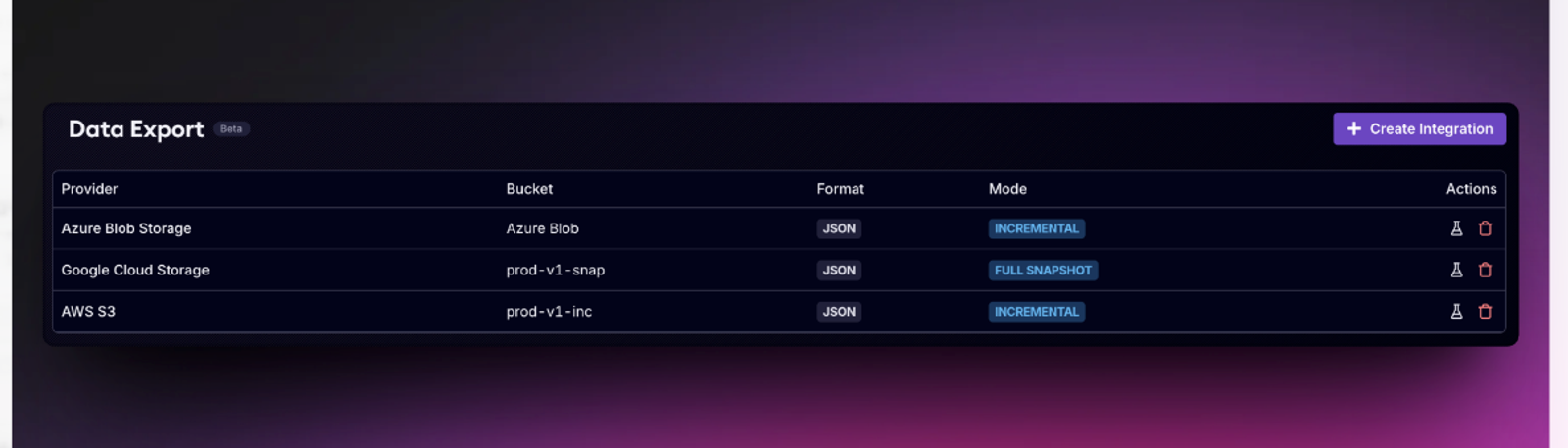 Introducing Data Exports