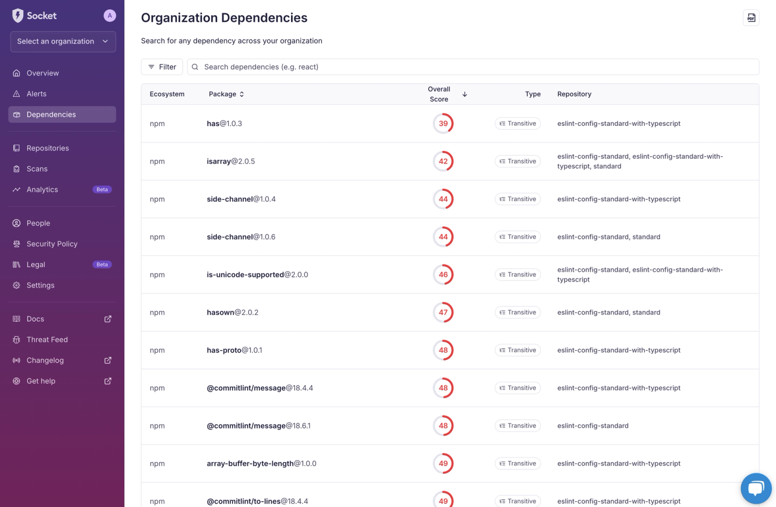 A screenshot of the previous Socket dashboard open on the Dependencies page. The sidebar contains 14 navigational links