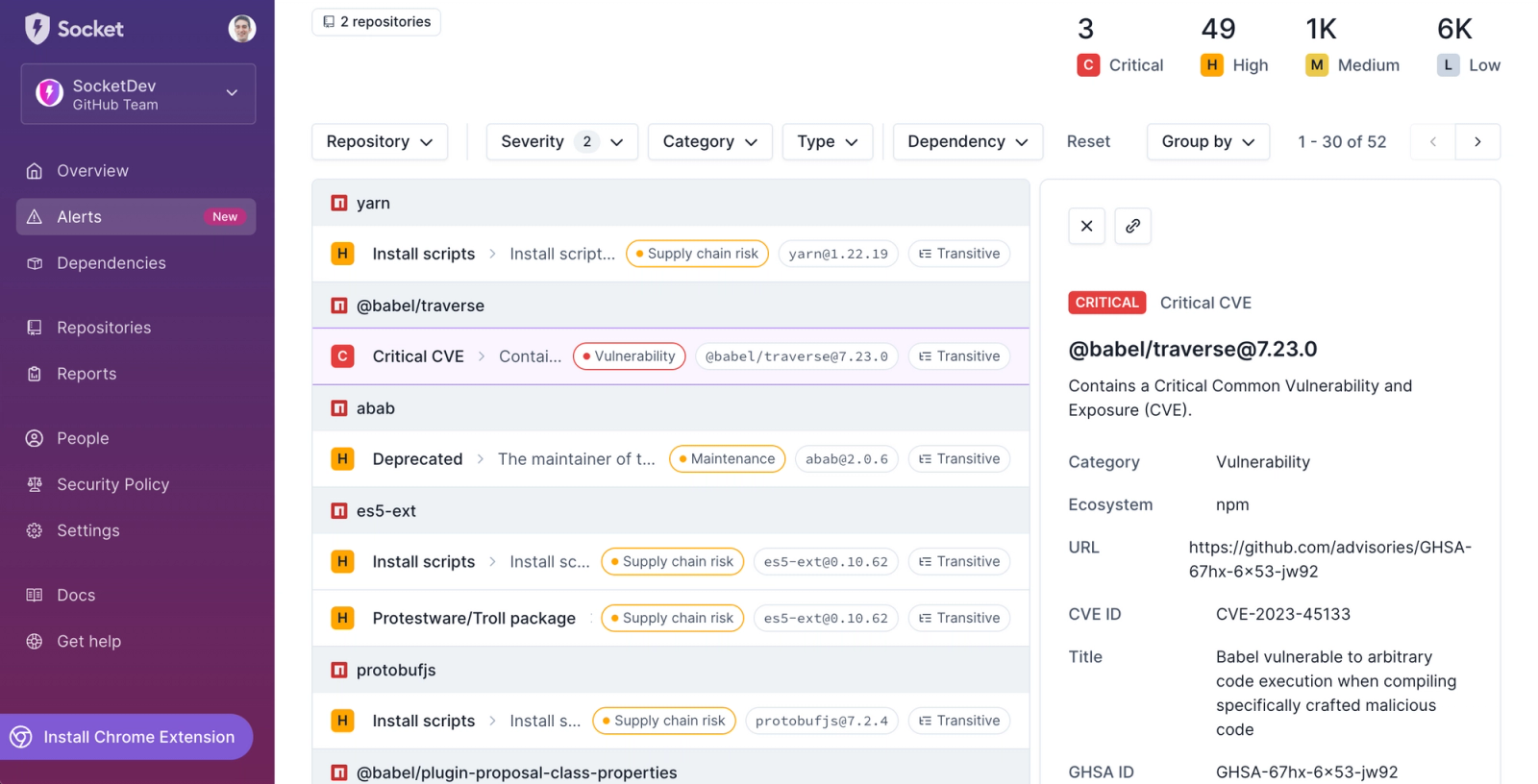Introducing Organization Alerts: See Your Dependency Risks Across All Repositories