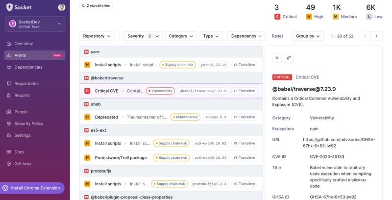 Introducing Organization Alerts: See Your Dependency Risks Across All Repositories