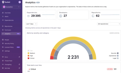 Introducing Historical Analytics – Now in Beta