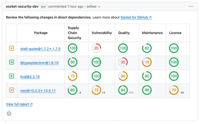 A New Design for GitHub PR Comments