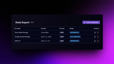 Introducing Data Exports