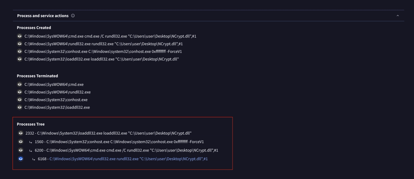 VirusTotal sandbox analysis showing NCrypt.dll's execution via rundll32.exe (Source : Socket's Threat Research).
