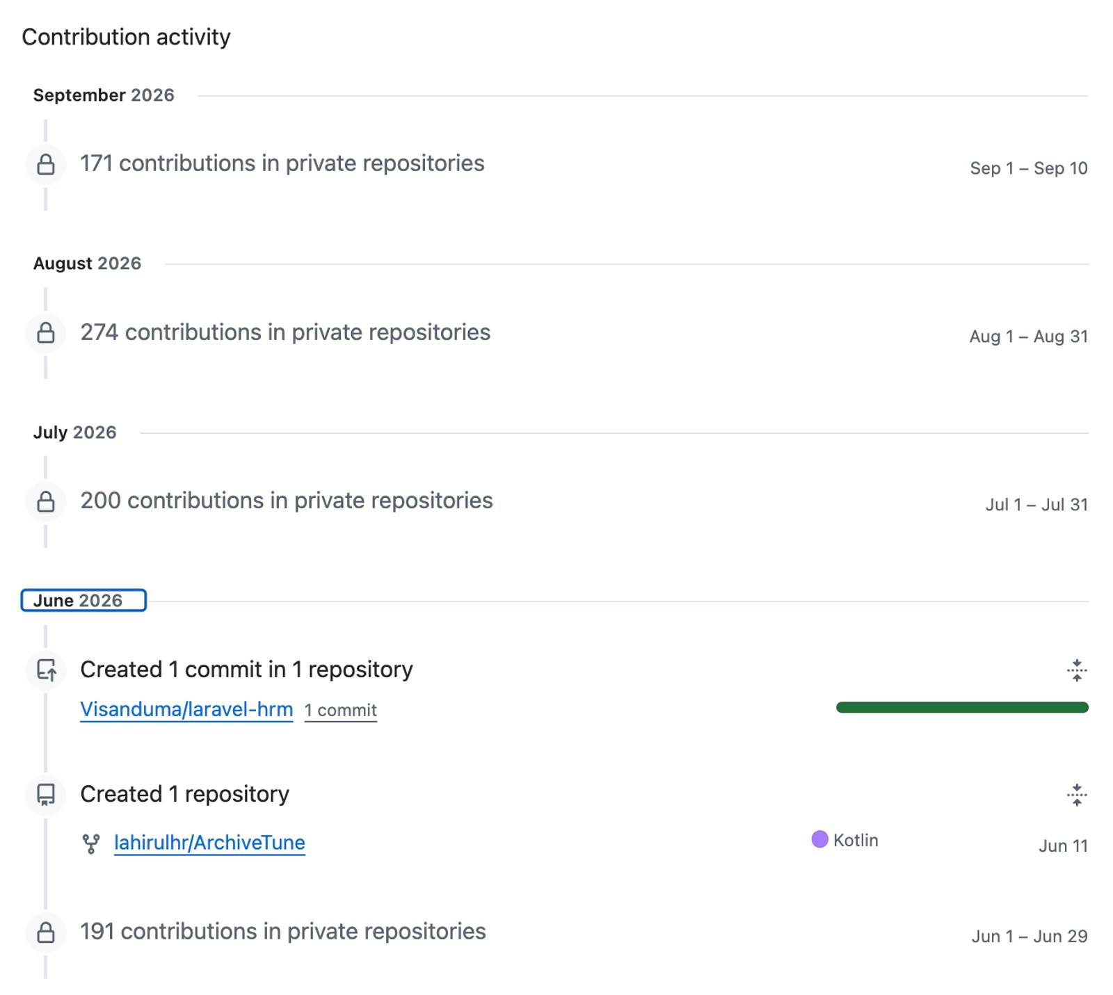 PolinRider Spreads Through Compromised GitHub Accounts and Packagist