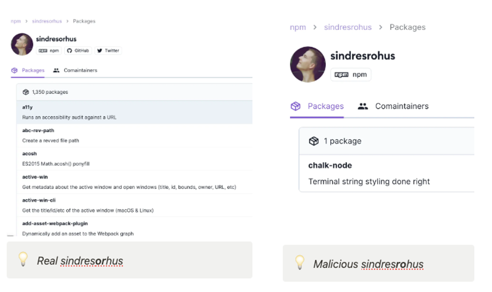 Author Typosquatting on npm: Attackers Impersonate Sindre Sorhus with Malicious ‘chalk-node’ Package