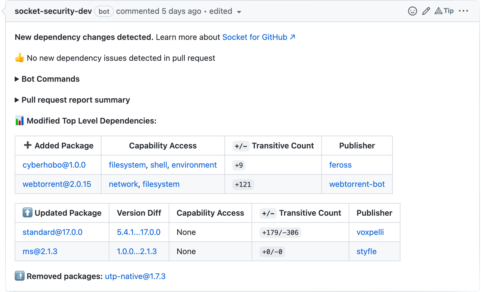 Introducing Socket Dependency Overview