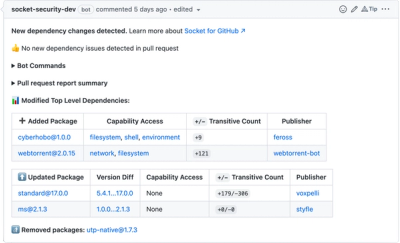 Introducing Socket Dependency Overview