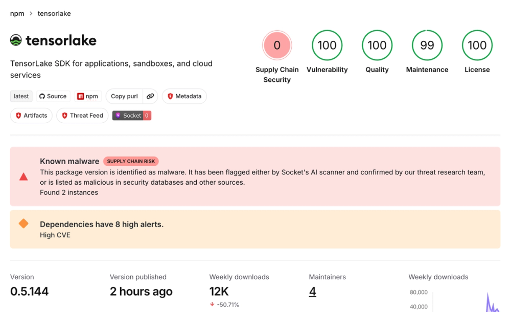 TensorLake npm SDK compromised in ChainDrop Shai-Hulud credential-stealing attack