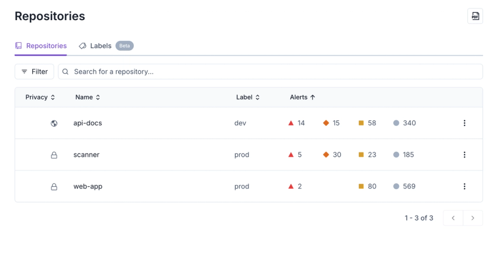 Redesigned Repositories Page: A Faster Way to Prioritize Sec...