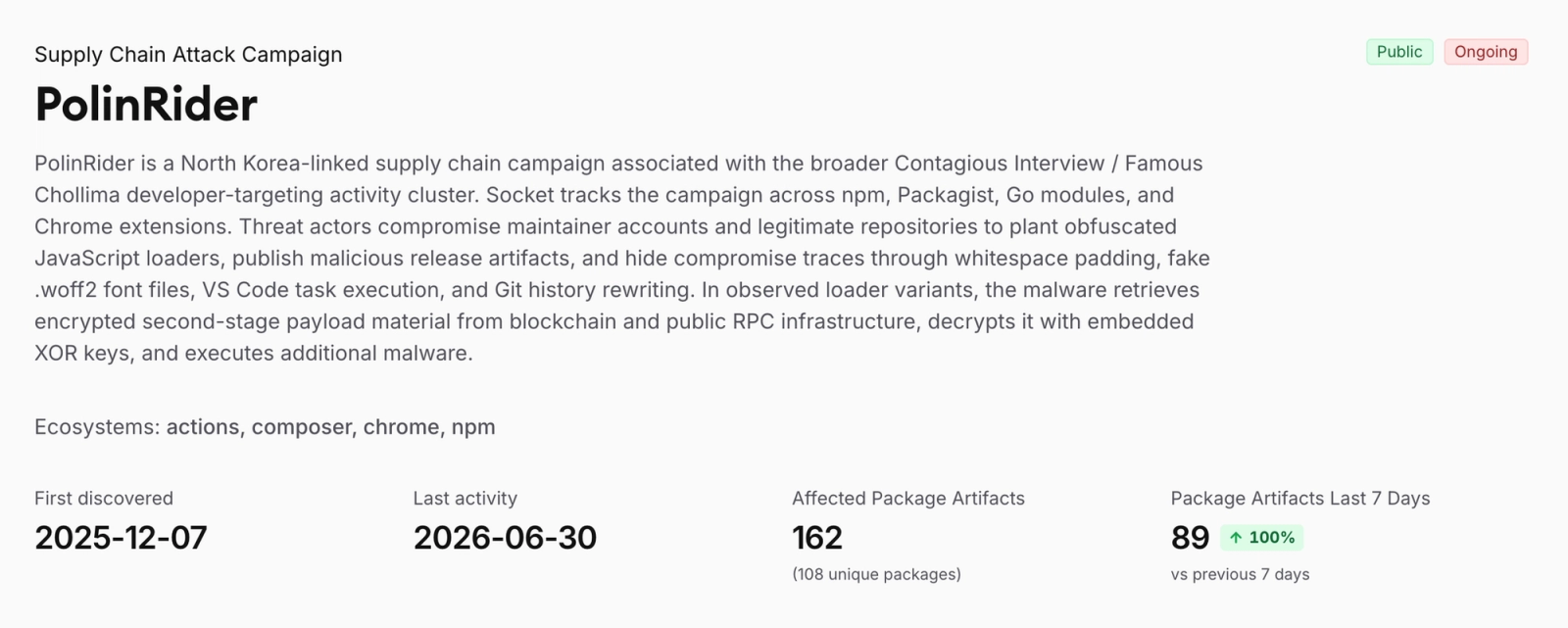 PolinRider: North Korea-Linked Supply Chain Campaign Expands Across Open Source Ecosystems