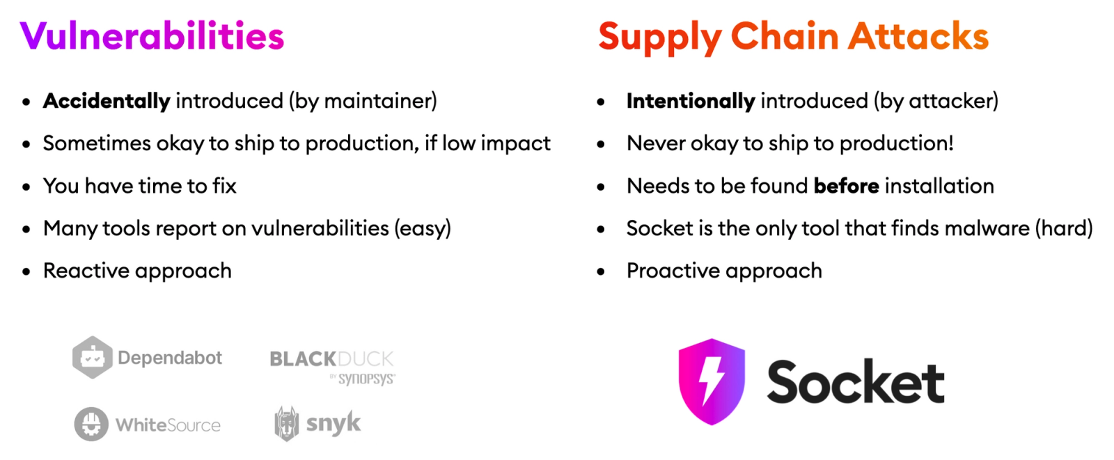 Introducing Python Support - Socket