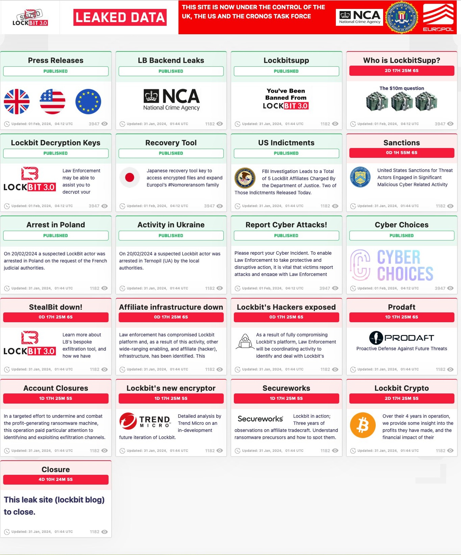 LockBit Takedown: U.S. Sanctions Ransomware Affiliates, International Law Enforcement Seizes Operations