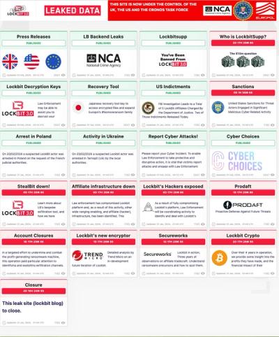 LockBit Takedown: U.S. Sanctions Ransomware Affiliates, International Law Enforcement Seizes Operations