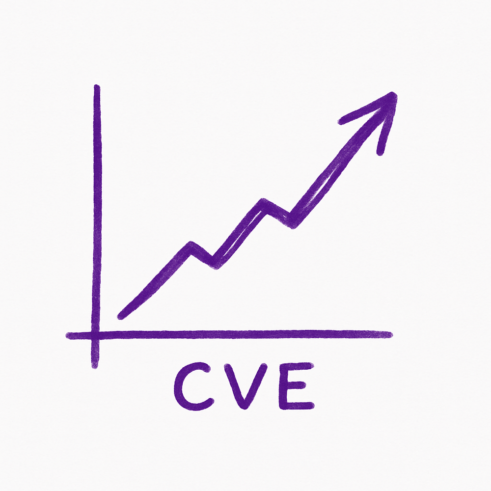New CVE Forecasting Tool Predicts 47,000 Disclosures in 2025