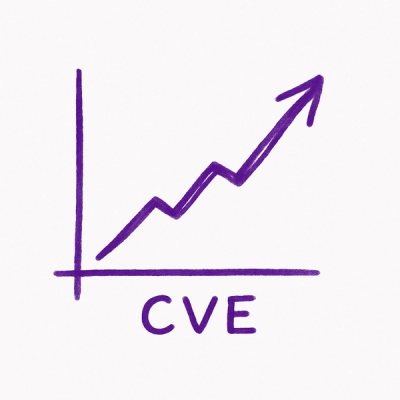 New CVE Forecasting Tool Predicts 47,000 Disclosures in 2025