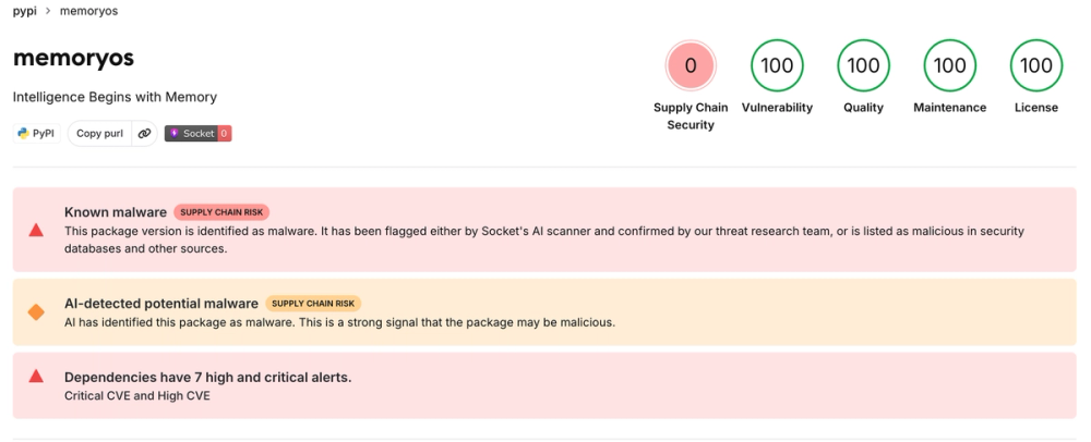 MemTensor npm and PyPI Packages Compromised in Credential-Stealing Supply Chain Attack