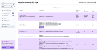 Enhancing Open-Source Compliance: Introducing Socket’s Advanced License Scanner