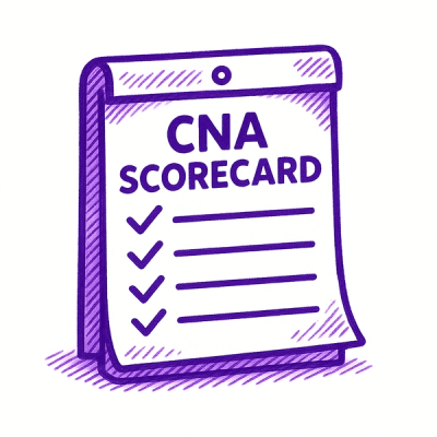 New CNA Scorecard Tool Ranks CVE Data Quality Across the Ecosystem