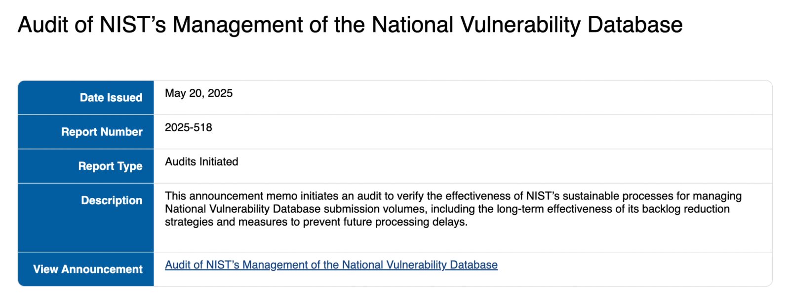 Audit of NIST's Management of the NVD
