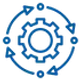 Automatic control system