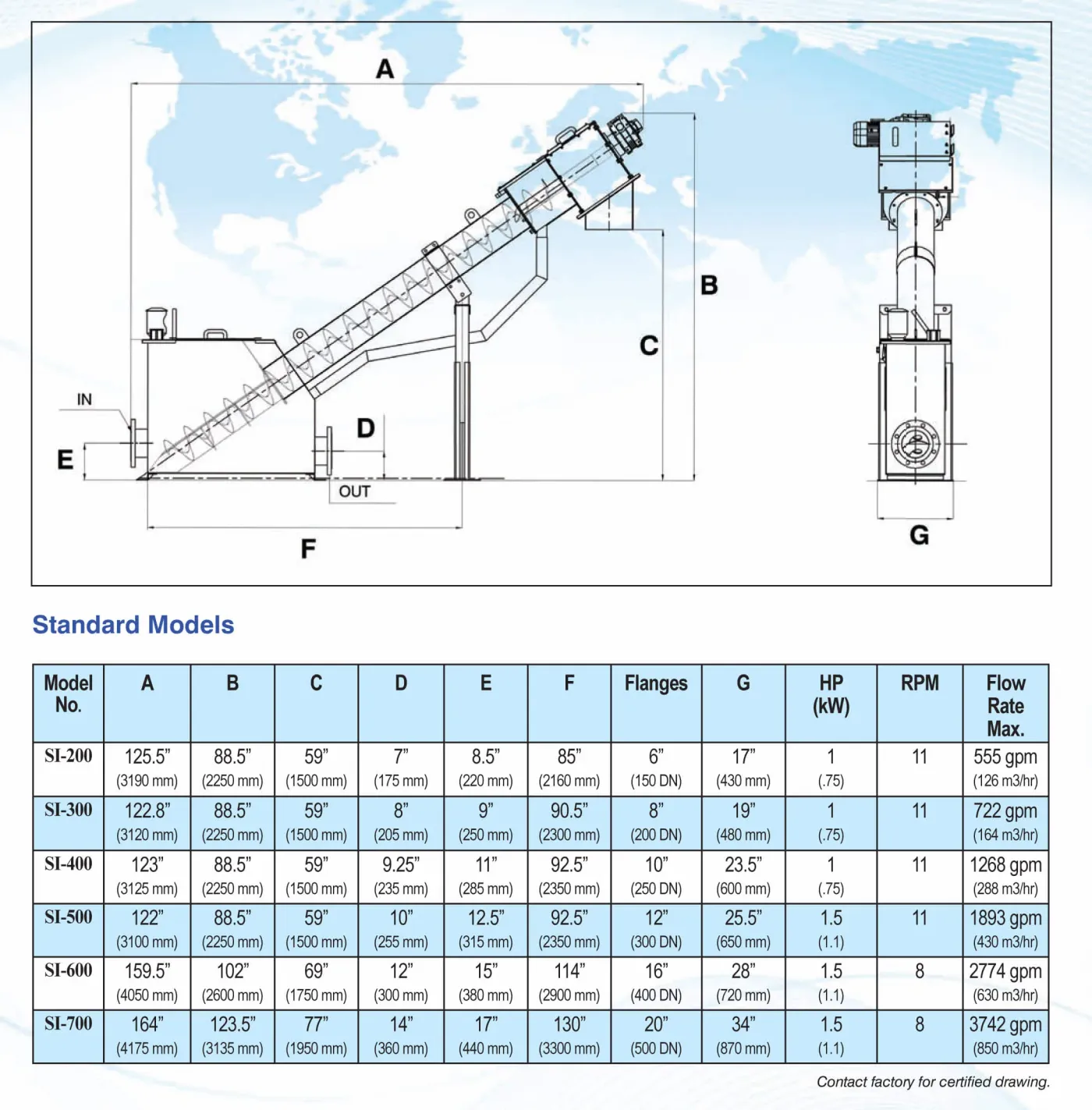Spiralift SI dimensional schematic