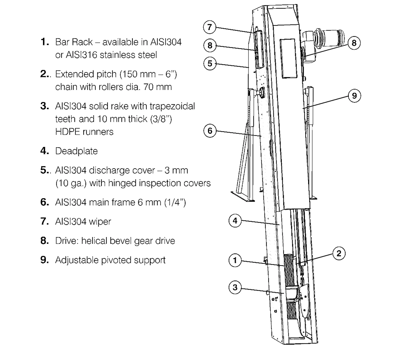 SCREENMASTER CS dimensions drawing