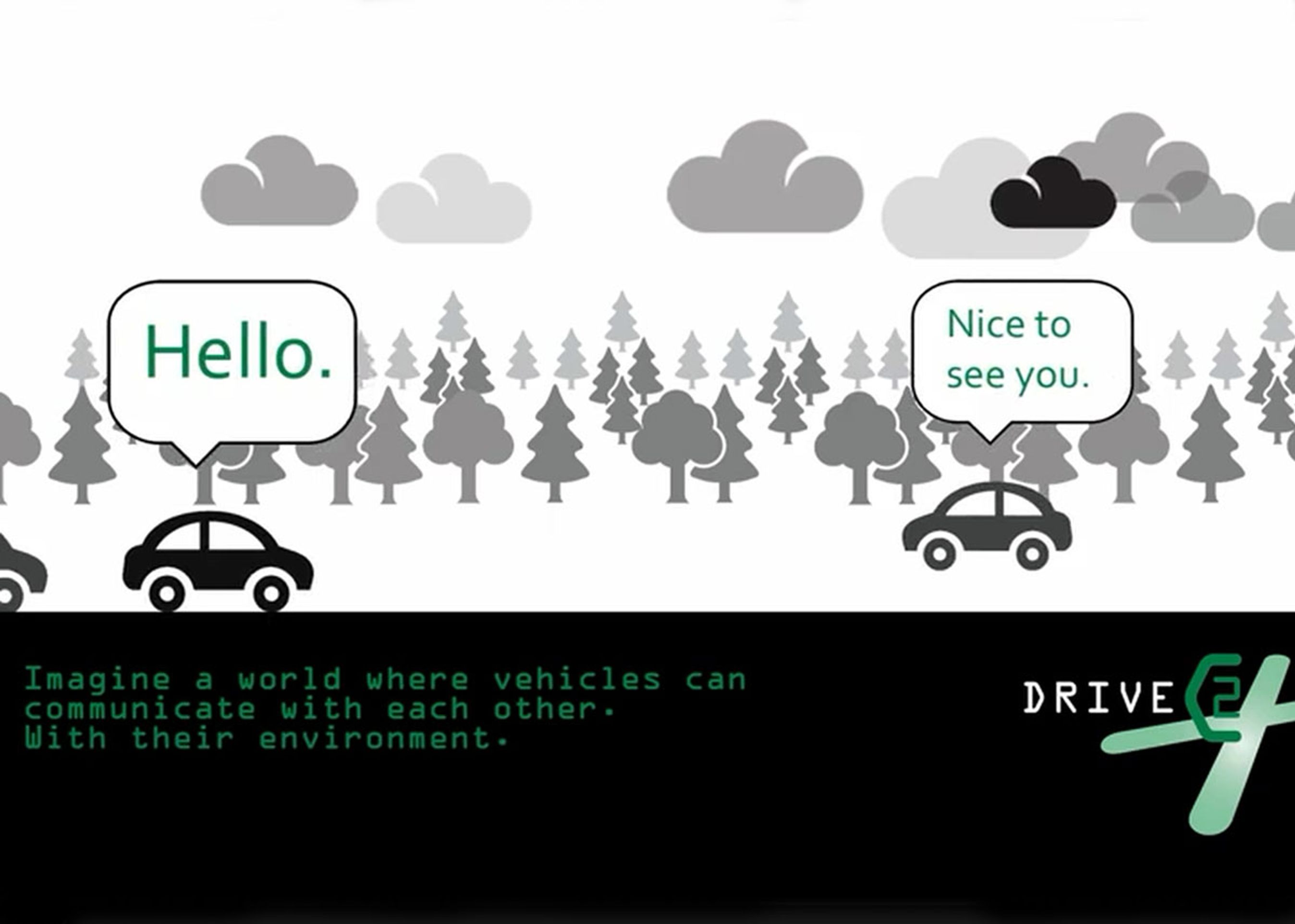 Se en præsentationsvideo af DRIVE C2X-projektet (engelsk).