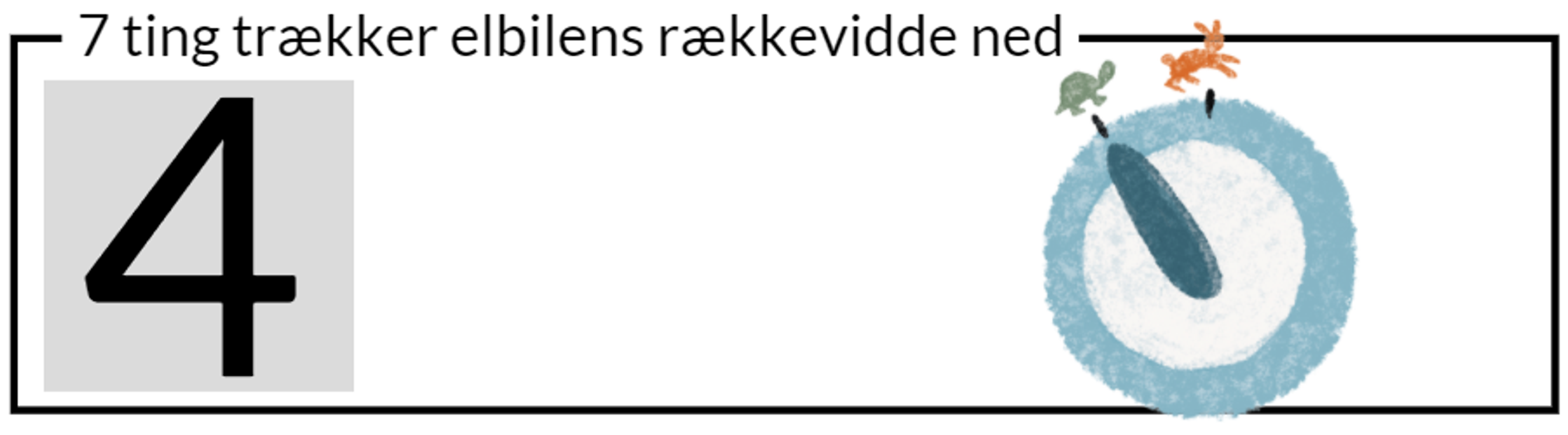Grafik: 7 ting der påvirker rækkevidden / Illustration: Camilla Riis Meile