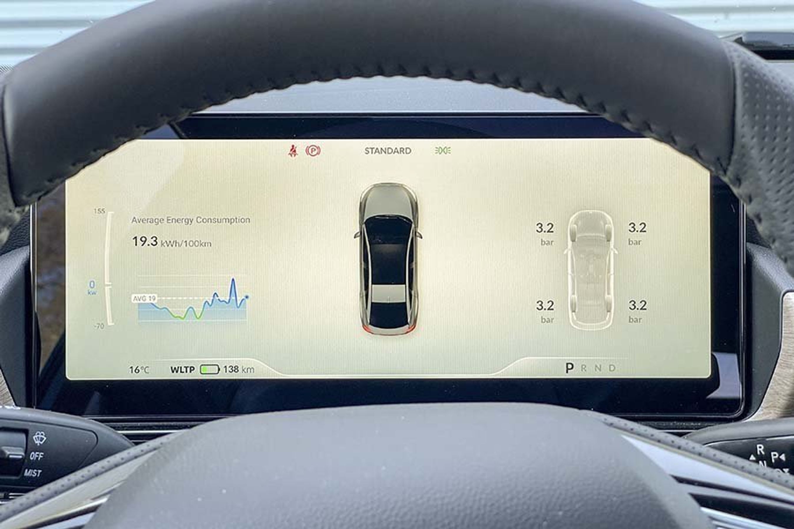 Instrumenthus i Xpeng P5