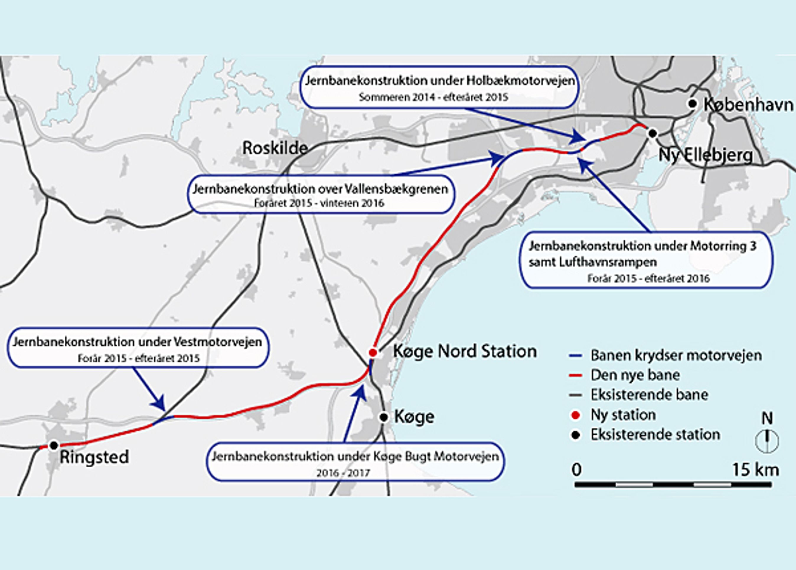 Fem steder skal jernbane krydse storkøbenhavnske motorveje med vejarbejde til følge. Arbejdet øst for Ringsted går i gang nu, mens Holbækmotorvejen får fred til efteråret. Illustration: Banedanmark