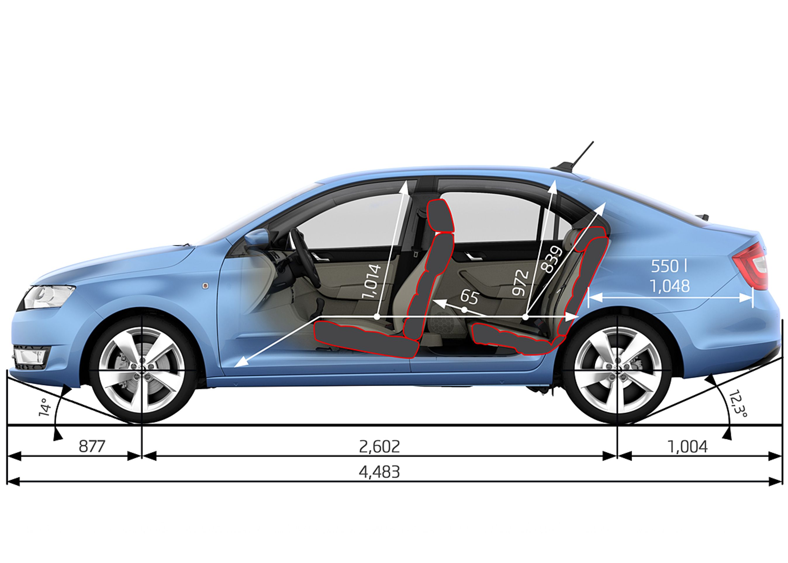 Skoda Rapid er kun lidt kortere end Octavia, men har større akselafstand.