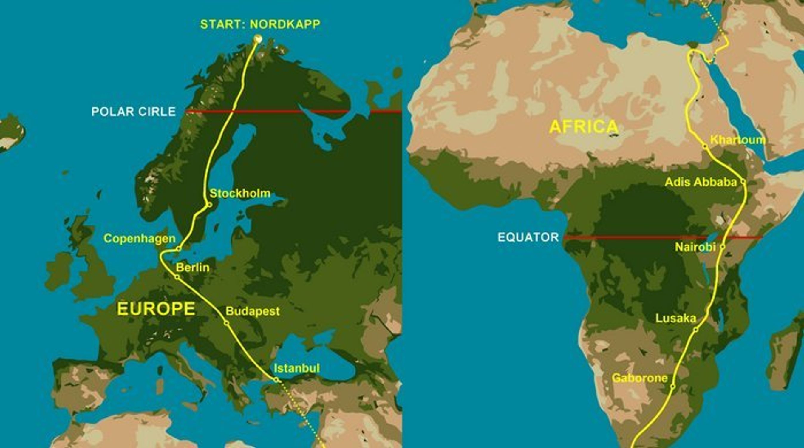 Den 17.000 km lange rute gennem Europa og Afrika.