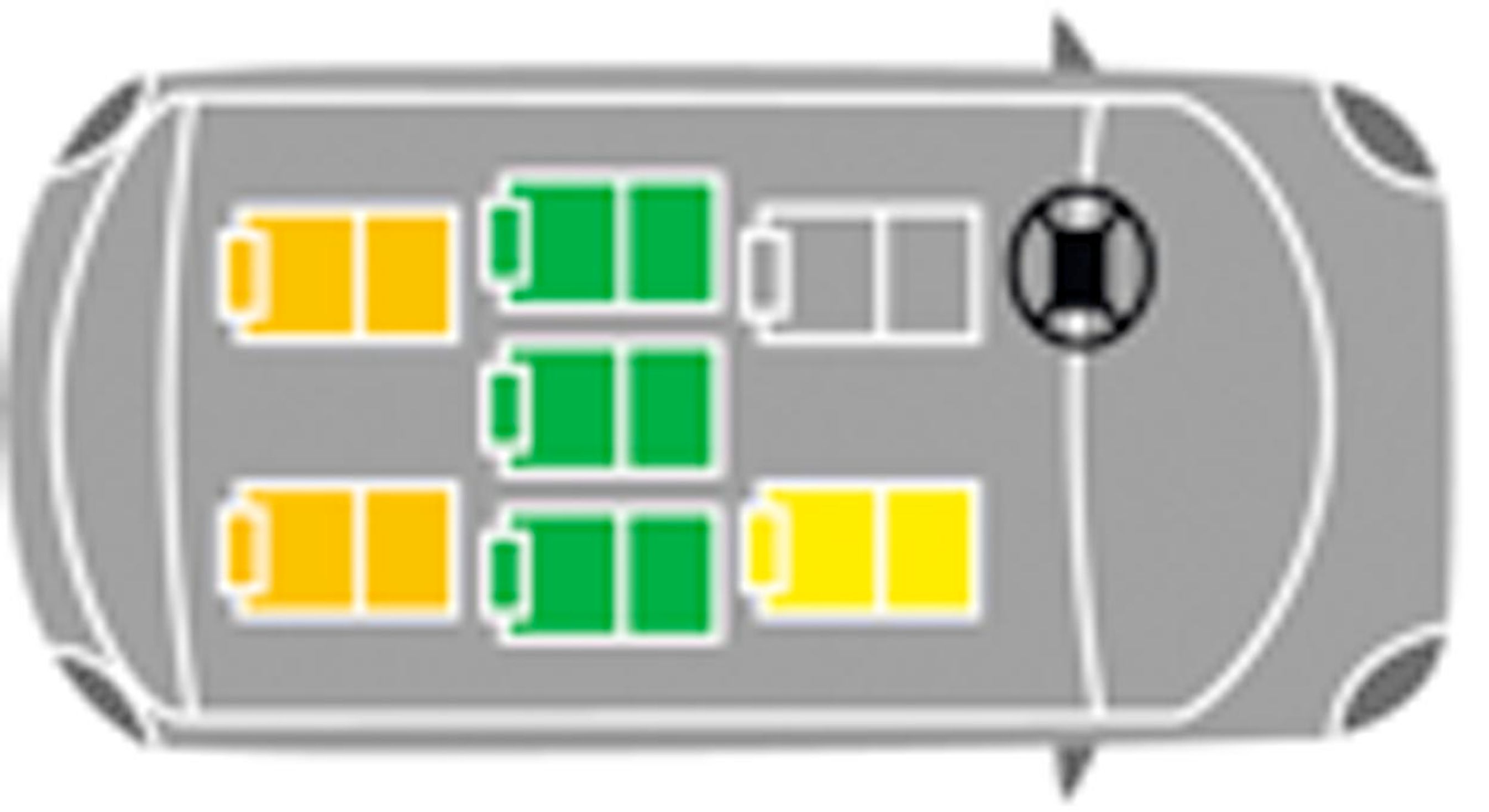 Peugeot Partner Tepee - grafik