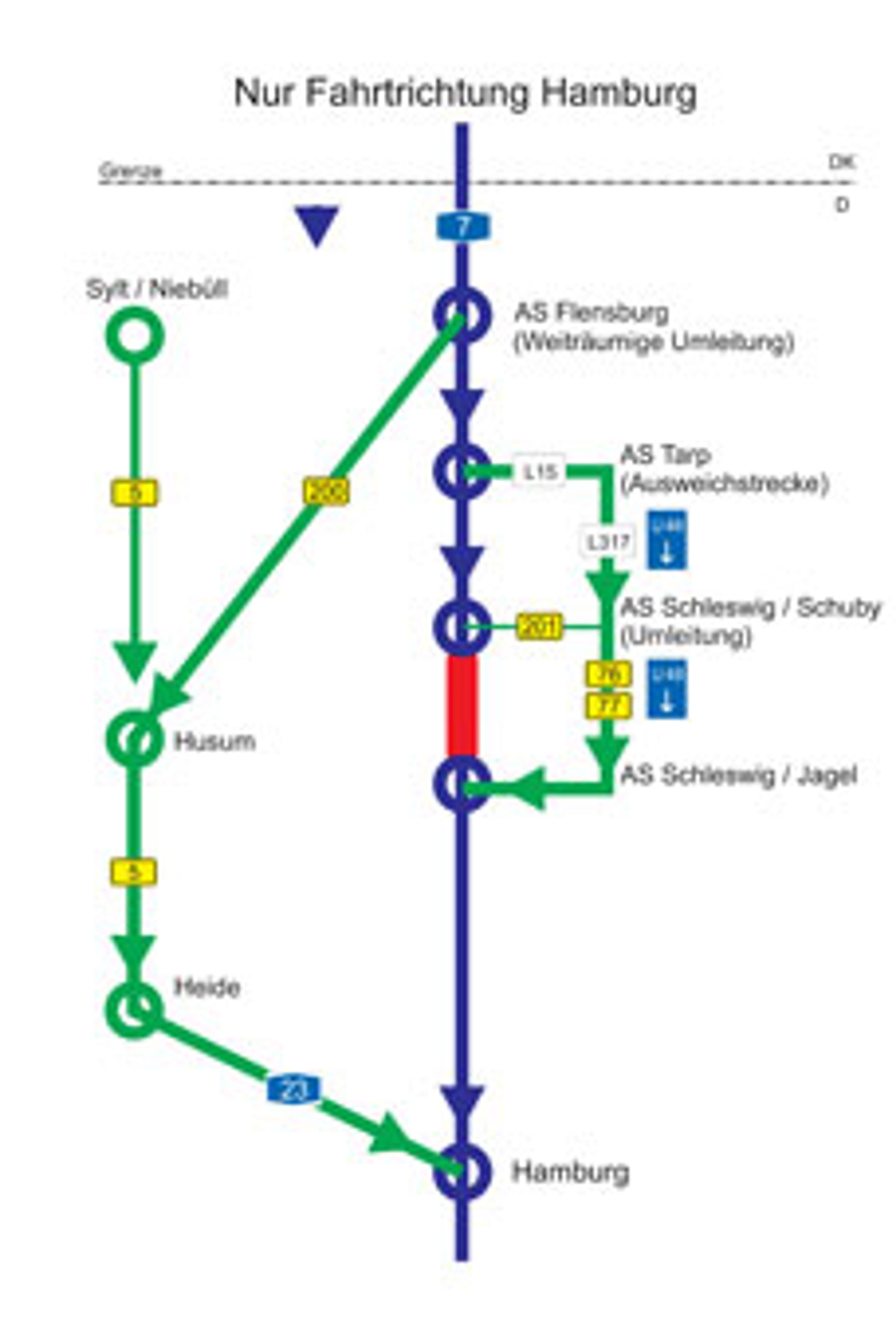 Asfaltarbejde betyder, at et stykke af Autobahn A7 vil være spærret fra fredag eftermiddag kl. 17.00 til søndag kl. 21.00. De tyske myndigheder anbefaler, at man evt. finder alternativ rute over Husum langs vestkysten.