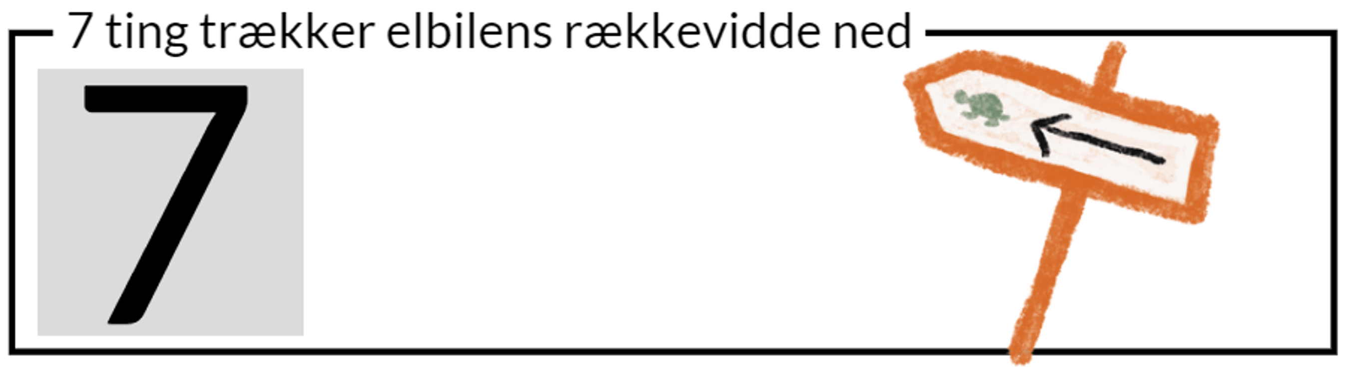 Grafik: 7 ting der påvirker rækkevidden / Illustration: Camilla Riis Meile