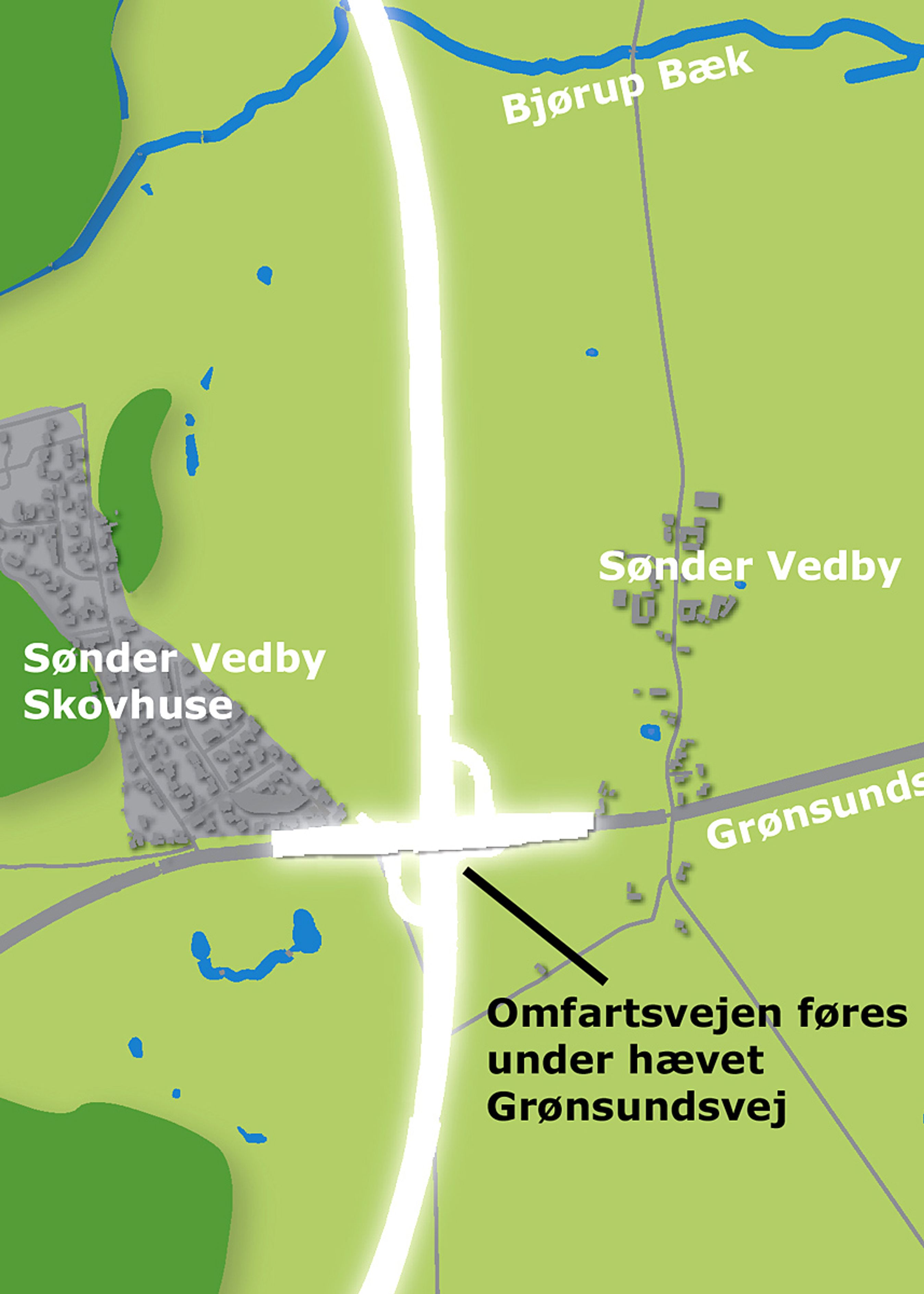 Omfartsvejen får ingen almindelige kryds, men føres under de krydsende veje.