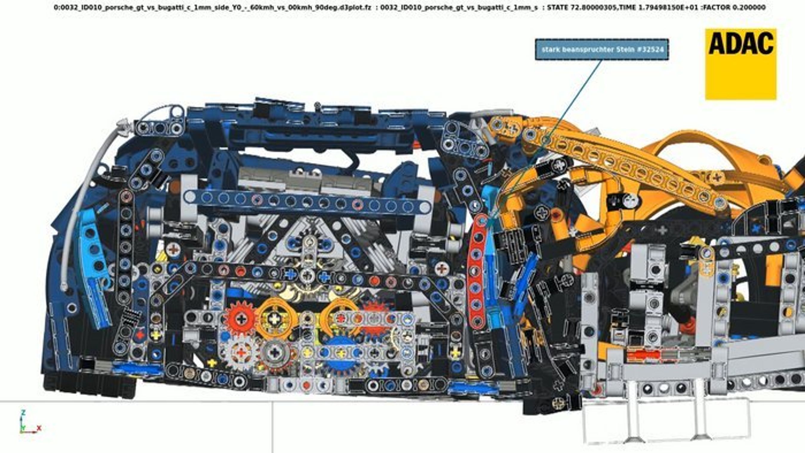 Simulationer er kommet langt - og en legobil med tusindvis af dele er en god lakmus-prøve.