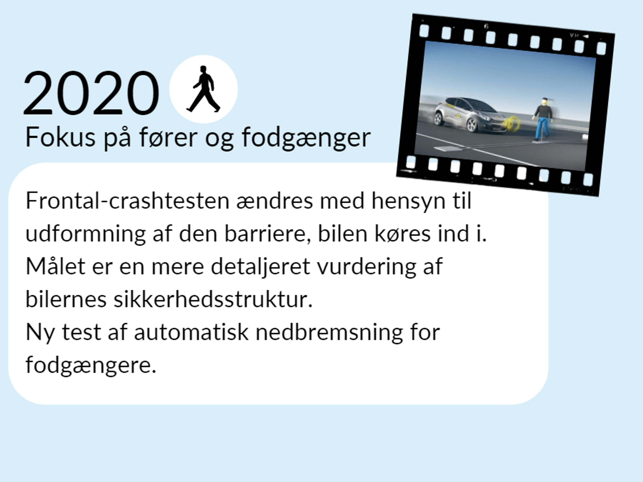 Grafik: Tidlinjeelement