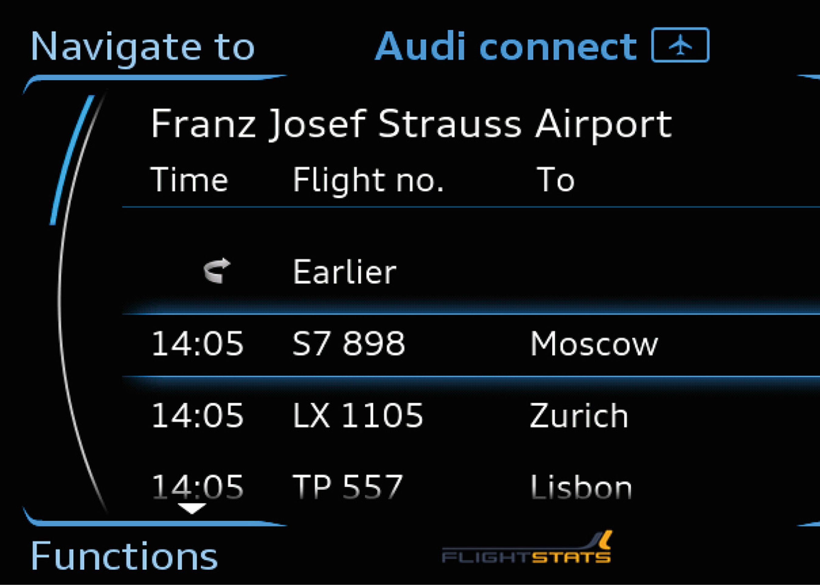 Flytider i en ønsket lufthavn kan vises på Audiens display.