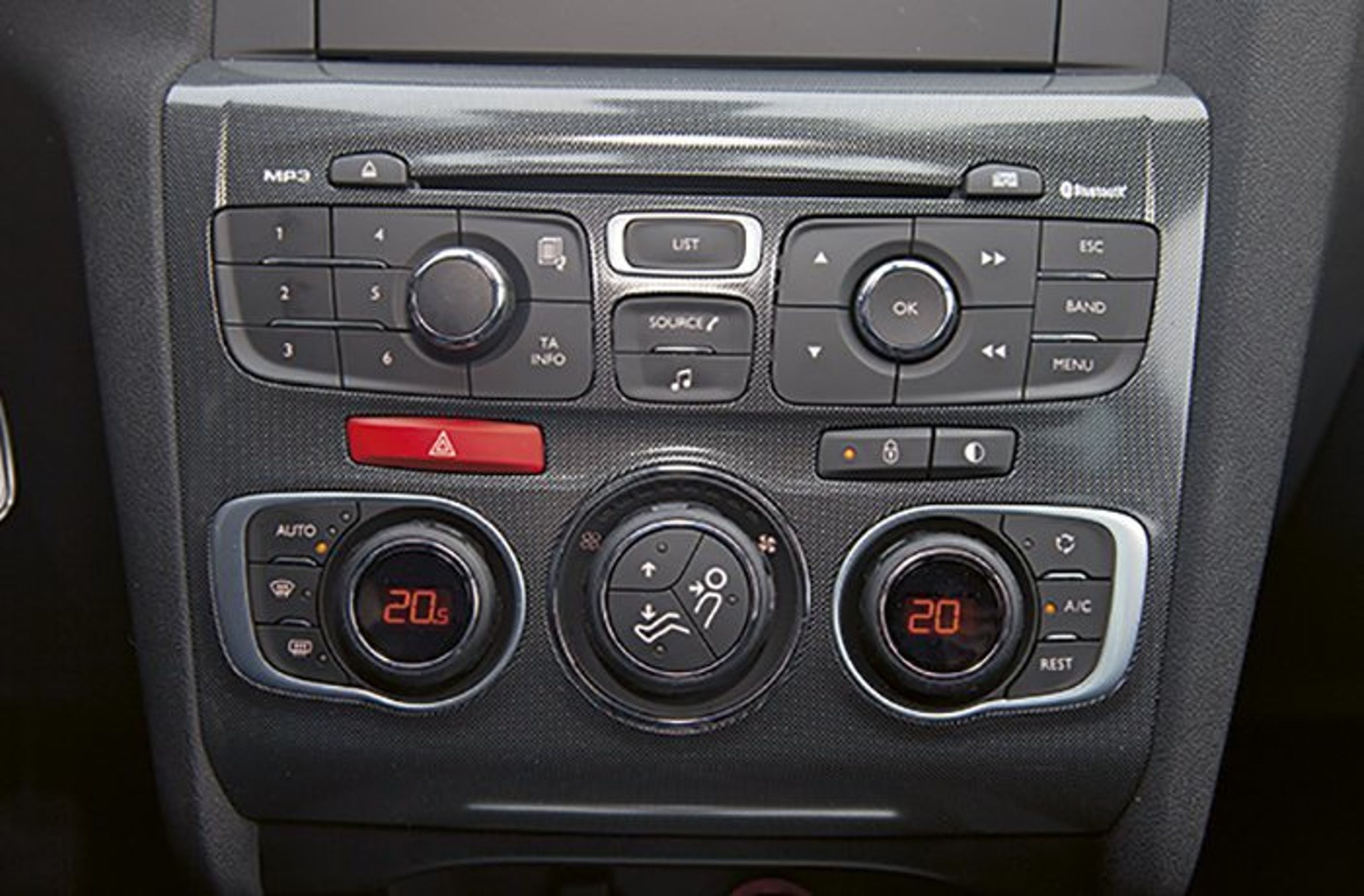 Citroen C4 panel