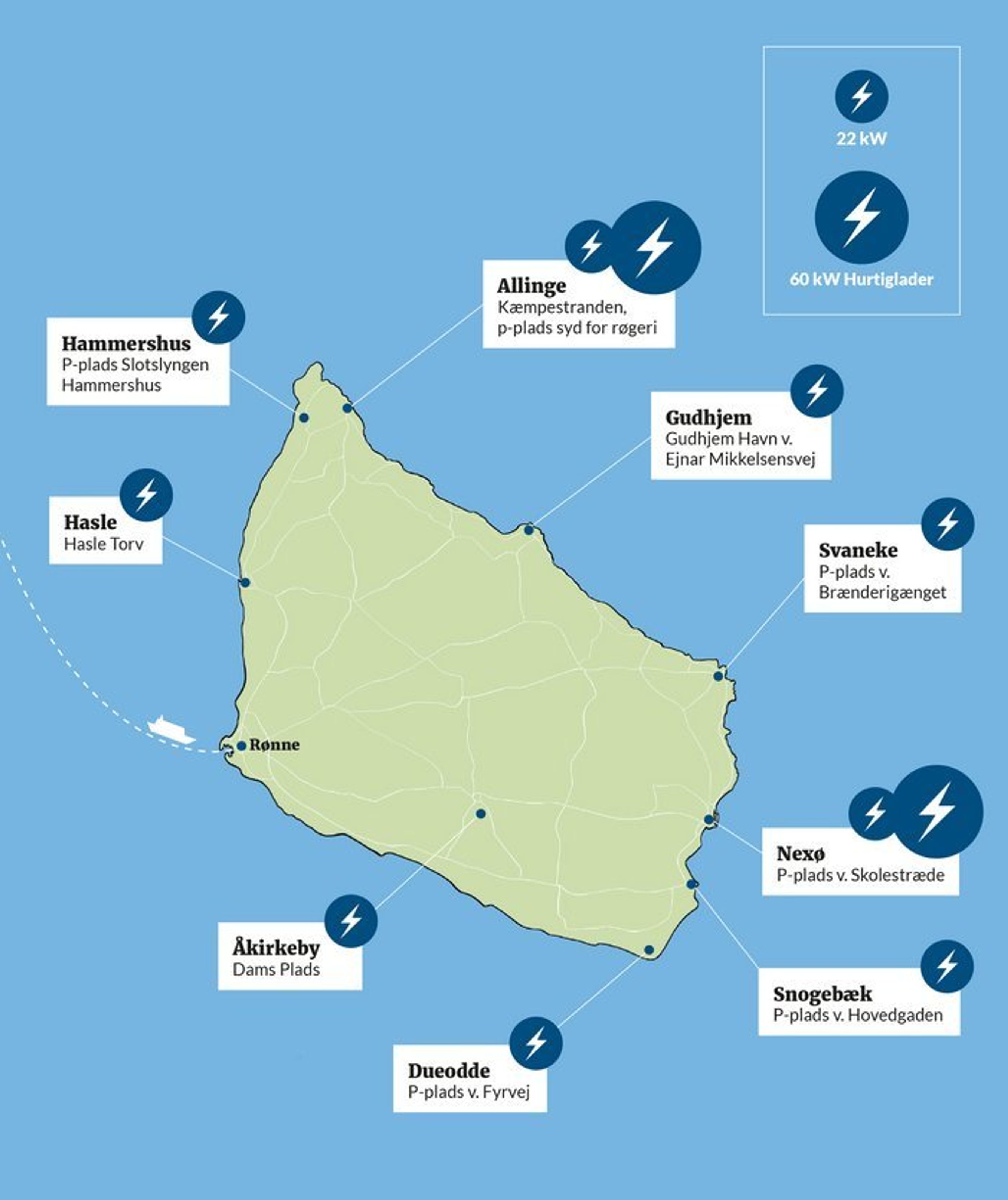 Ni nye steder på Bornholm kan elbilister nu lade. To af stederne er der lynladere.