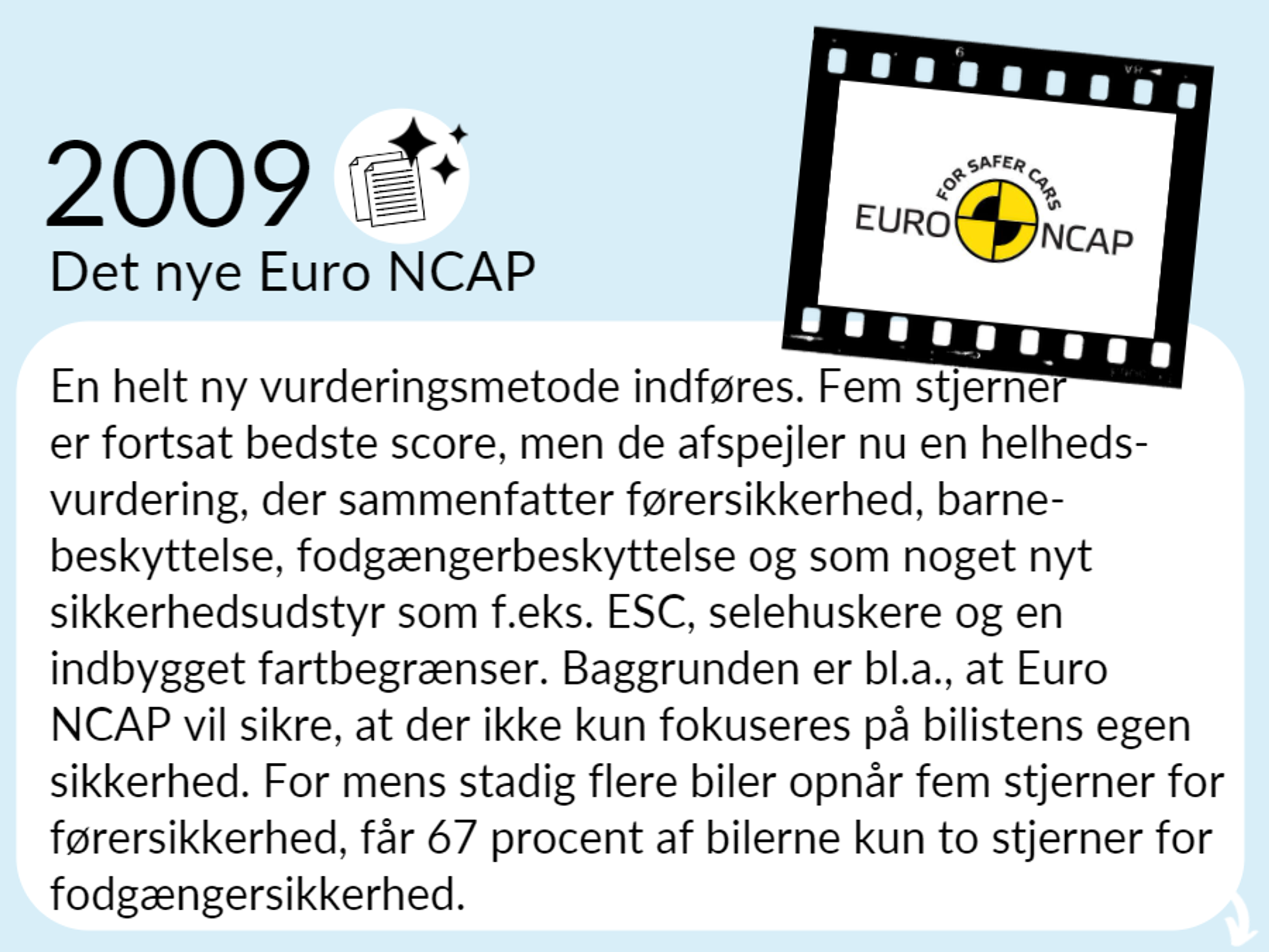 Grafik: Tidlinjeelement