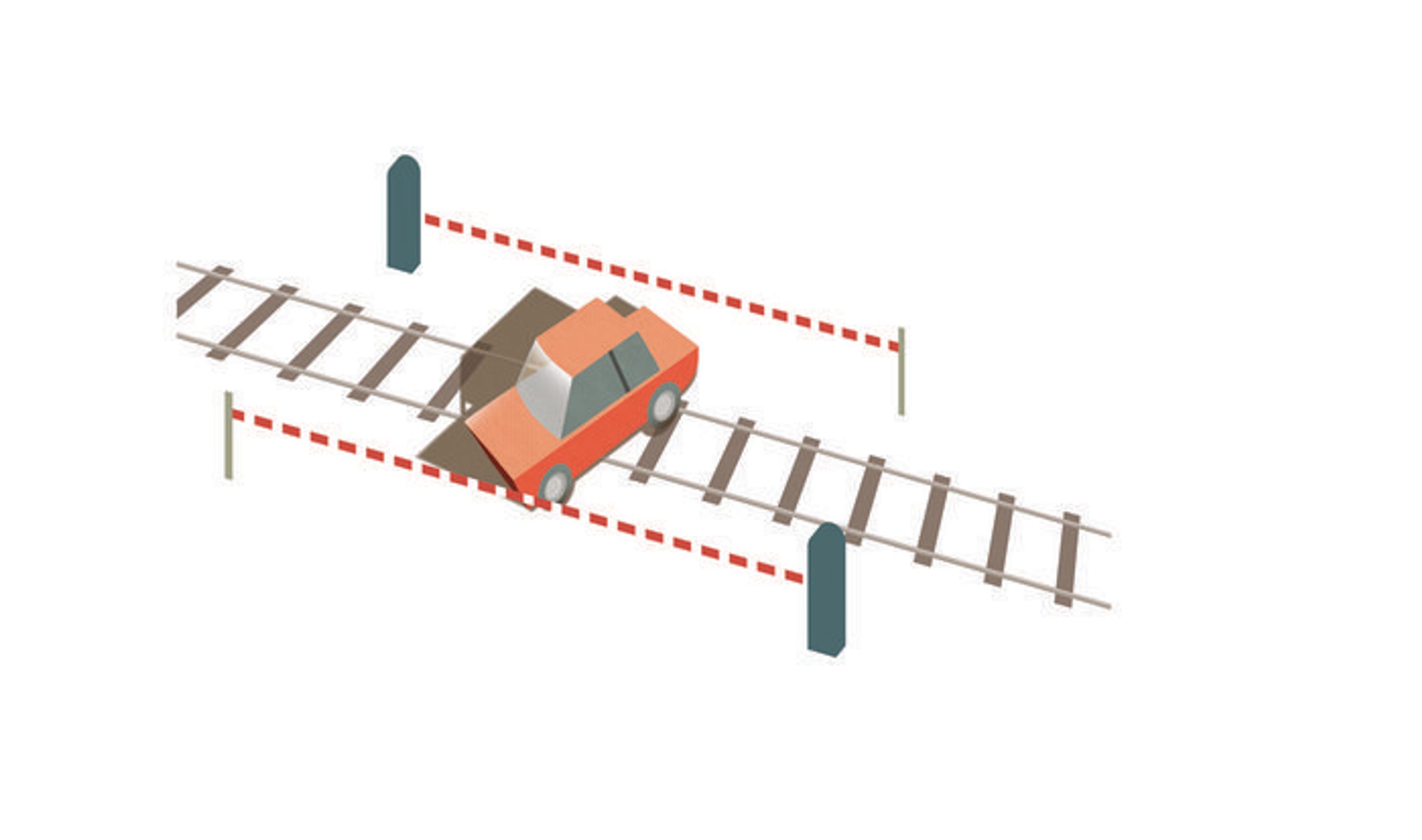 Bilen strander på en jernbaneoverskæring