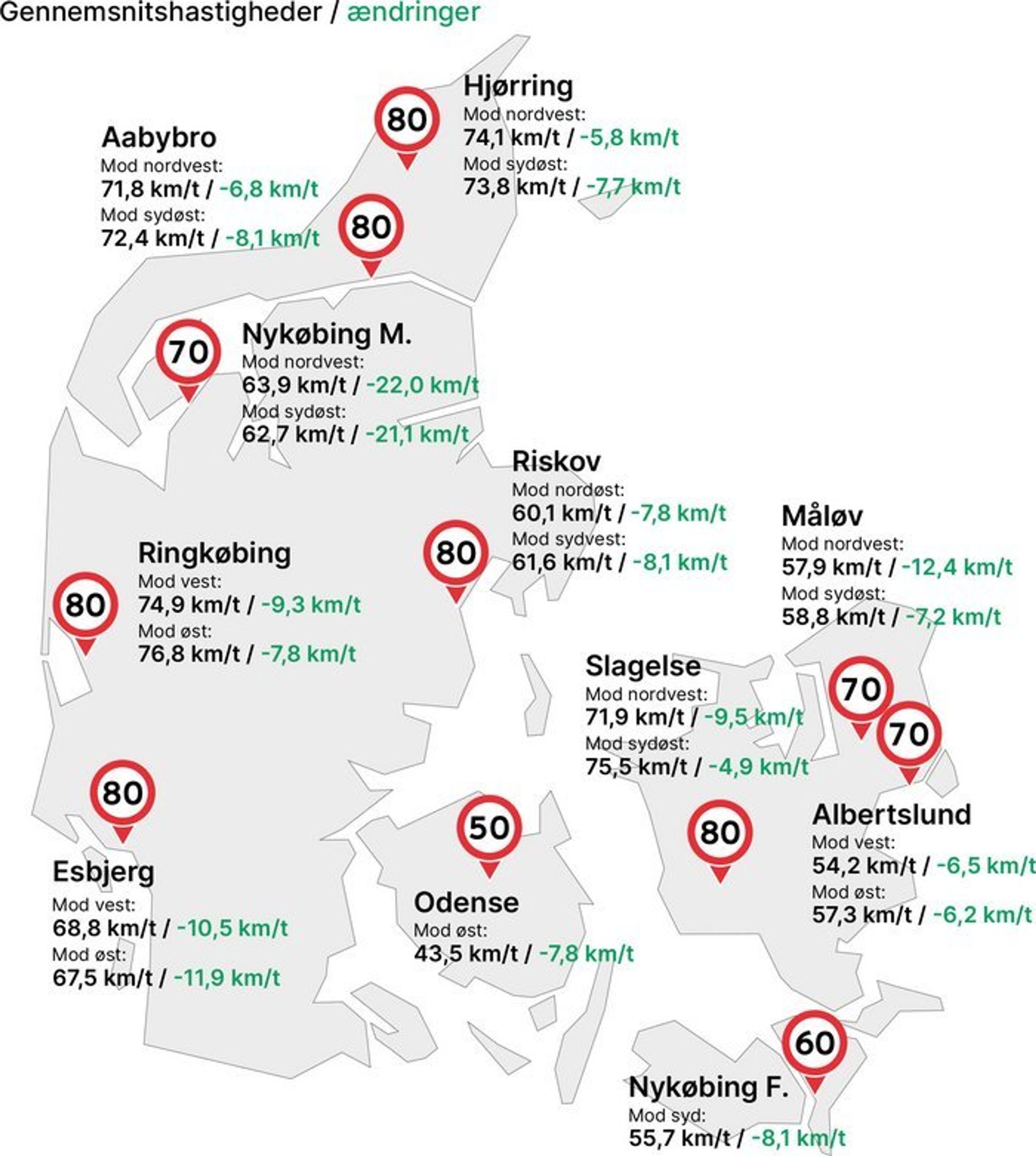 Her har de 20 stærekasser været opstillet