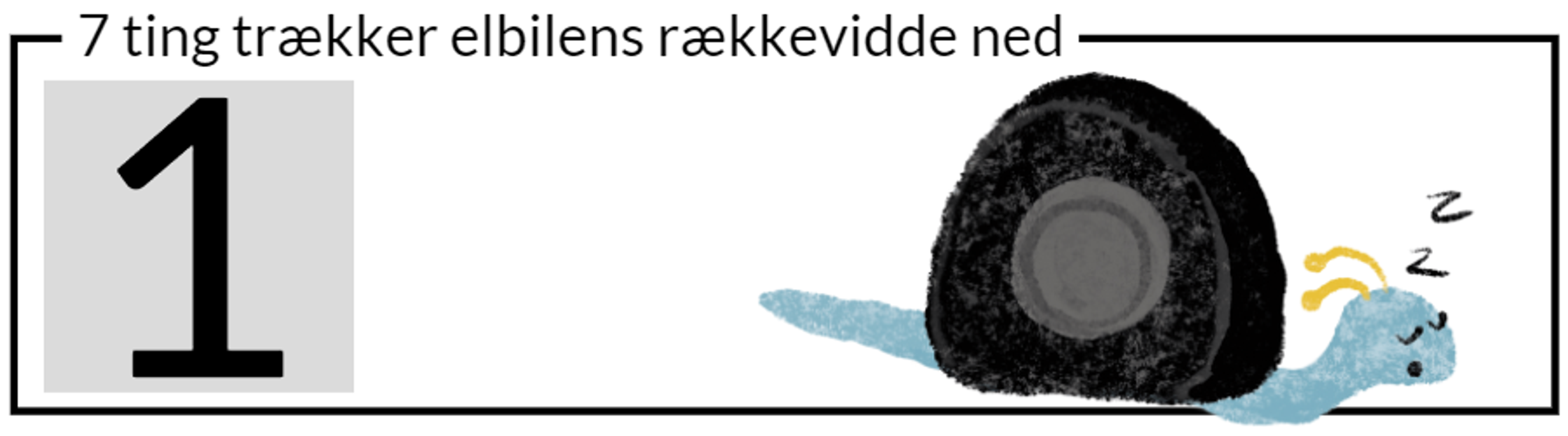 Grafik: 7 ting der påvirker rækkevidden / Illustration: Camilla Riis Meile