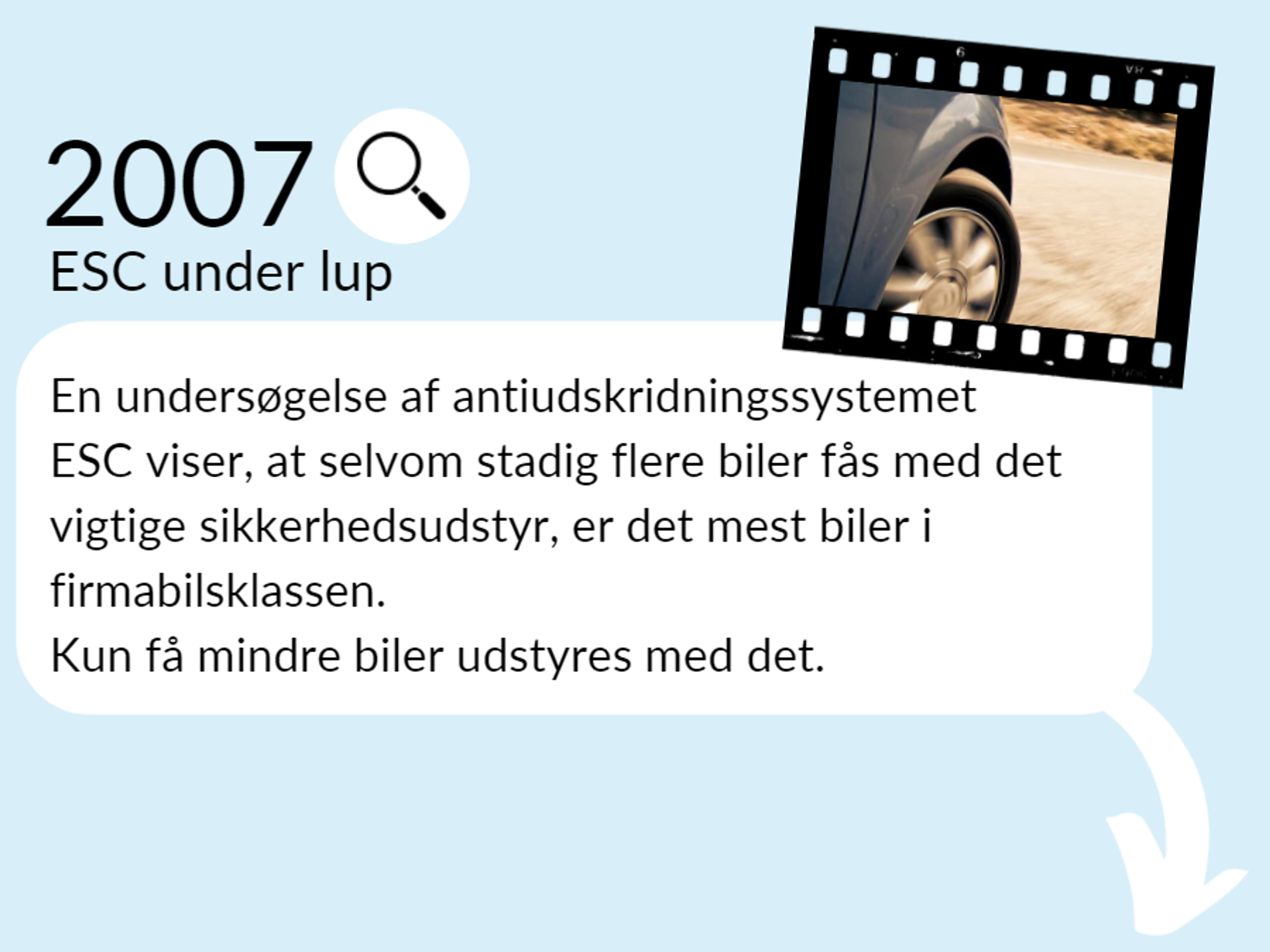 Grafik: Tidlinjeelement