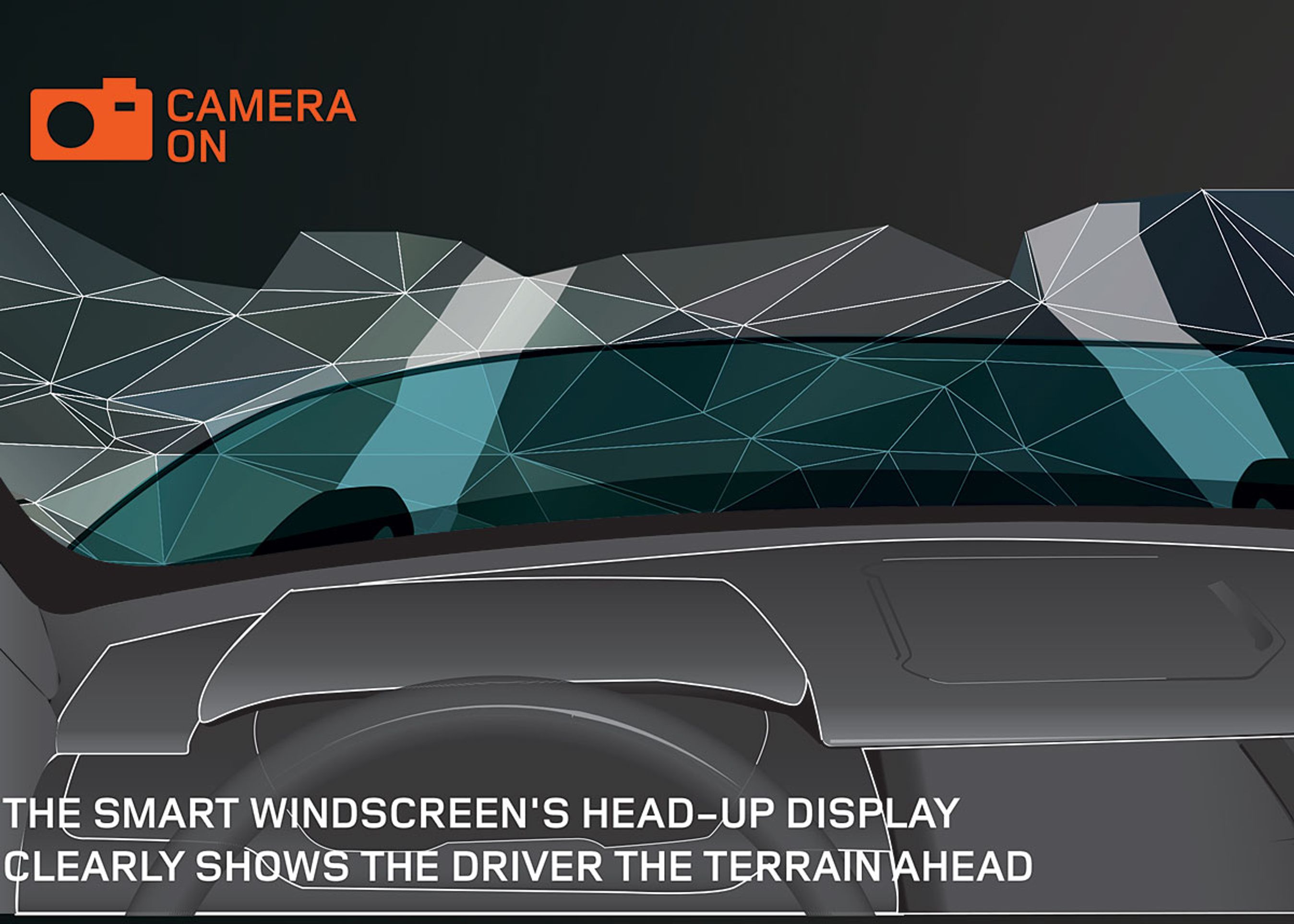 Med det store headup-display i hele forrudens bredde (men ikke højde) gengives kameraernes optagelser.