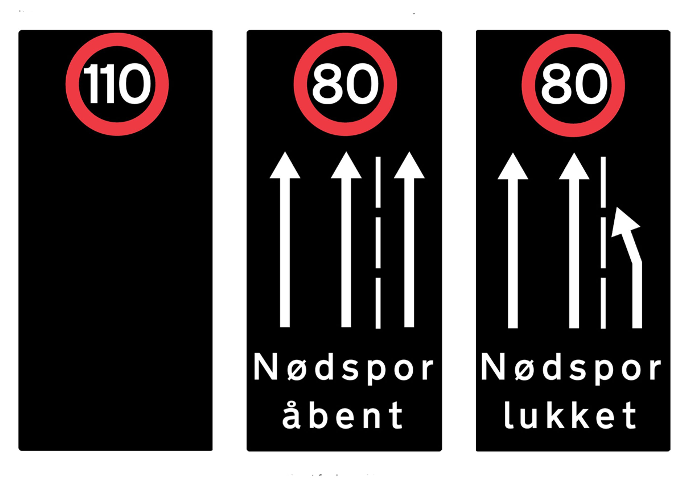 De nye tavler har tre indstillinger. Længst til venstre vises "normalsituationen", hvor fartgrænsen er 110 km i timen. Nødsporet må IKKE bruges. Varianten i midten, der typisk vil være tændt i morgen-myldretiden, viser, at nødsporet, dvs. vognbanen til højre for den stiplede linje, må bruges. Fartgrænse: 80 km/t. Længst til højre angives, at nødsporet skal forlades, enten fordi der holder et havareret køretøj, eller at nødsporet lukker permanent for resten af dagen. Alle biler i nødsporet skal i god ro og orden forlade det.