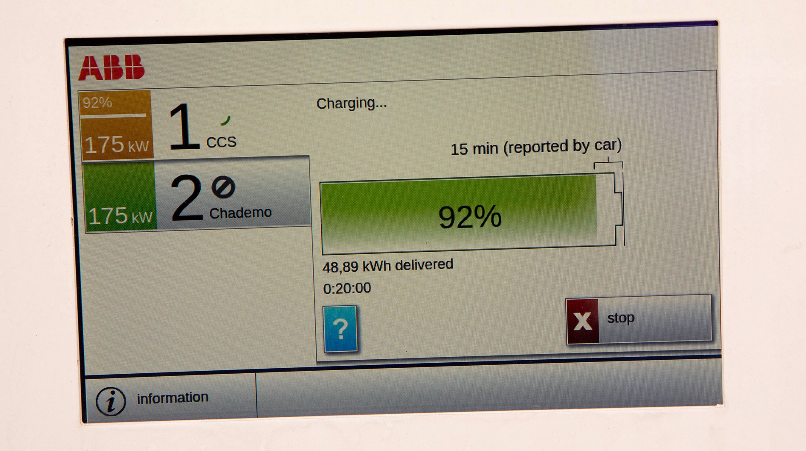 Ladedata fra vores forsøg hos Clever/E.ON. Efter 20 minutter var der „tanket“ næsten 50 kWh. Det giver en gennemsnitlig ladning på 147 kW, hvor Audi opgiver op til 150 kW. De 50 kW øger rækkevidden med cirka 195 km. 